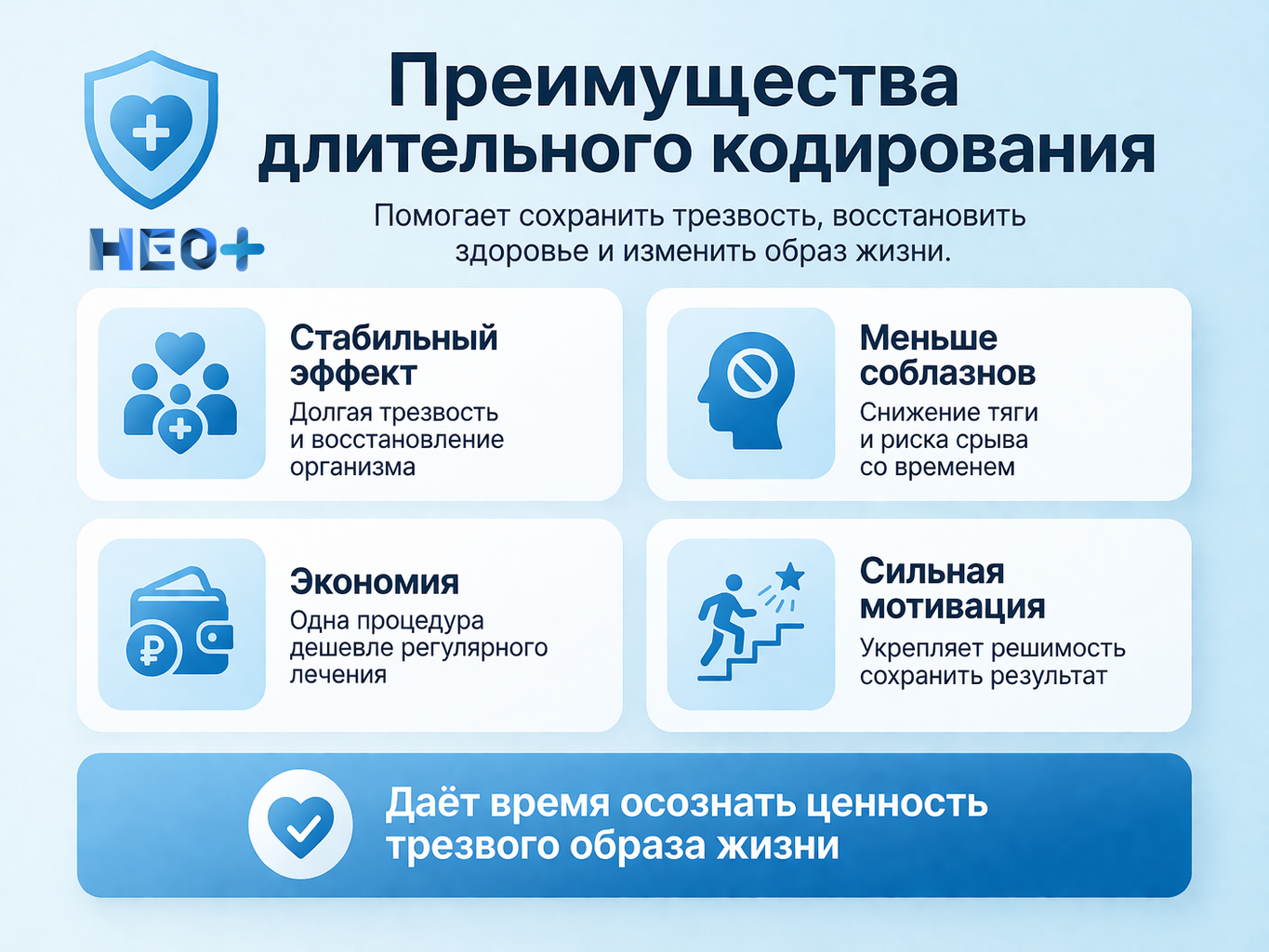 Преимущества длительного кодирования инфографика